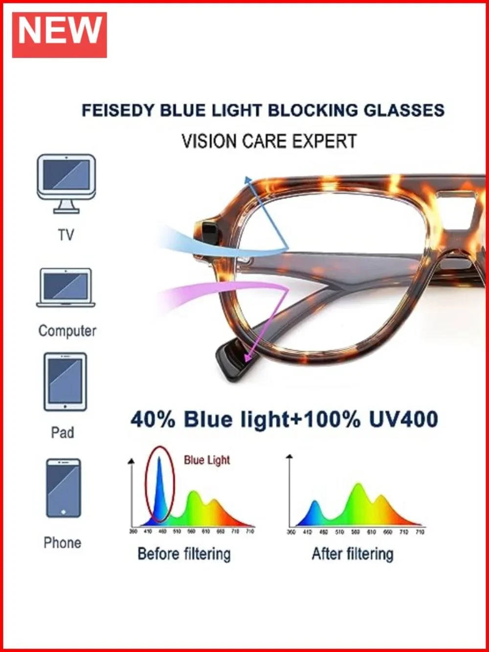 Blue Light Blocking Aviator Glasses Anti Glare Computer Eyeglasses